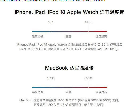 铁东苹果13维修分享iPhone 13耗电越来越快怎么办 