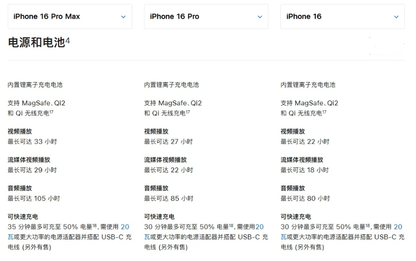 铁东苹果手机维修分享 iPhone 16 目前实测充电峰值功率不超过 39W 